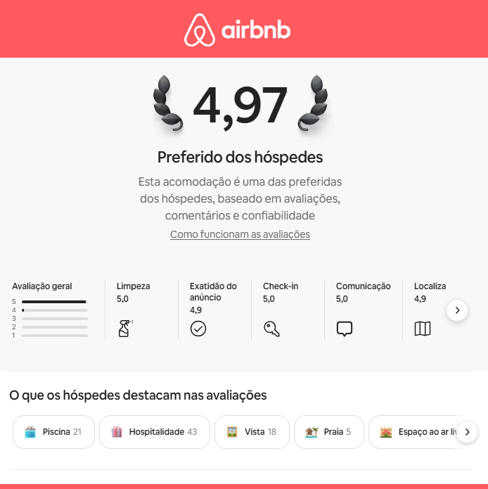 Avaliações no Airbnb